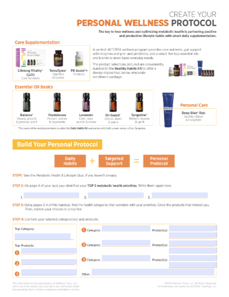 Create Personal Wellness Protocols
